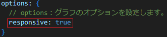レスポンシブ