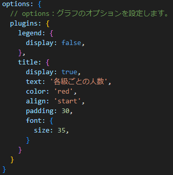 凡例と全体タイトルオプション変更