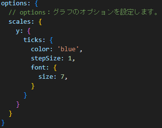 軸オプション変更